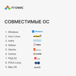 Офисное приложение Р7-ОФИС Для дома, 1 пол, лиц на 1 год [r7dt.rtl.01.1y.he.crd]