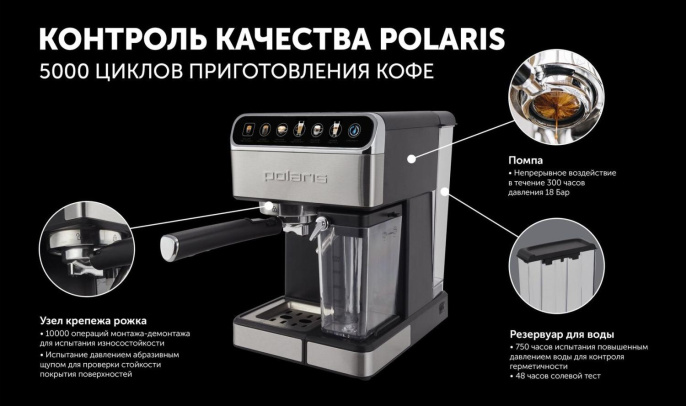 Кофеварка эспрессо Polaris PCM 1540 1400Вт нержавеющая сталь