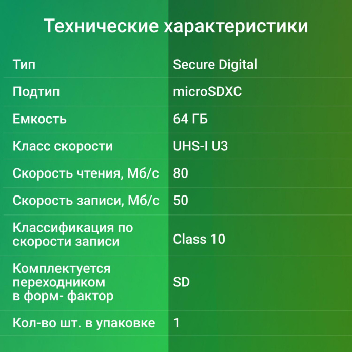 Карта памяти microSDXC UHS-I U3 Digma 64 ГБ, 80 МБ/с, Class 10, CARD30,  1 шт., переходник SD [dgfca064a03]