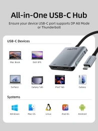 USB-концентратор CABLETIME CB76G (CT-HUBM1-AG) 4-в-1 4K 60 Гц MST USB C к двойному HDMI HUB - Gray