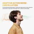 Наушники QCY AilyBuds Pro+ Белый BH23HT10A беспроводные, активное шумоподавление, диаметр динамика: 13 мм, время прослушивания музыки: 5.5 ч, время зарядки: 2 ч, емкость аккумулятора: 350