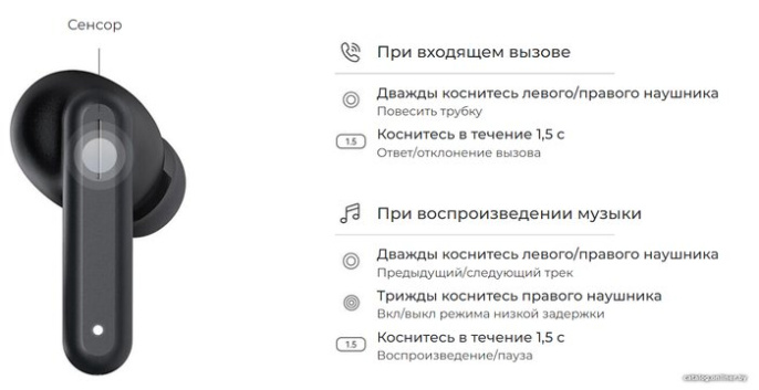 Наушники Haylou GT7 Neo Black