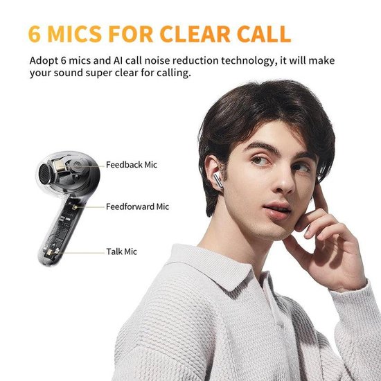 Наушники QCY AilyBuds Pro+ Белый BH23HT10A беспроводные, активное шумоподавление, диаметр динамика: 13 мм, время прослушивания музыки: 5.5 ч, время зарядки: 2 ч, емкость аккумулятора: 350