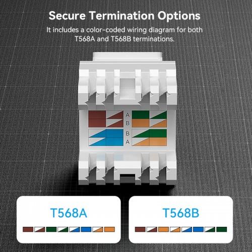 Модуль Vention Keystone Jack Cat.6 неэкранированный 180 градусов Белый (IRHW0)