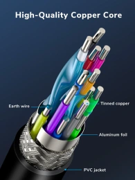 Кабель CABLETIME CH22L (CT-AV566-PHE2G-B2) 2 м, HDMI2.0 AM/AM, 4k/60 Гц, позолоченный, черная ПВХ-оболочка