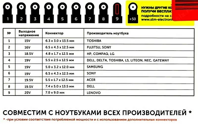 STM BL 150 блок питания (15-24V 150W)+9 сменных разъёмов питания