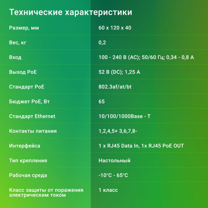 Инжектор PoE Digma DNP65W52GTXP 10/100/1000BASE-T 65Вт 100-240В (АС)