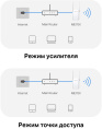 Повторитель беспроводного сигнала MERCUSYS ME70X, белый