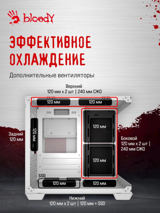 Корпус mATX BLOODY CC-121, Mini-Tower, без БП,  белый [cc-121-wh]