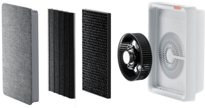 Очиститель воздуха Smartmi Air Purifier E1