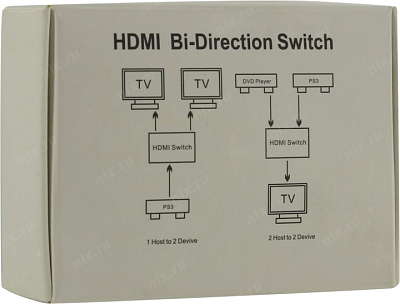 Разветвитель 2-port HDMI2.0 Bi-direction Switch (1in - 2out 2in - 1out)