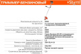 Триммер бензиновый Sturm! BT162 5000Вт 6.8л.с. неразбор.штан. реж.эл.:нож