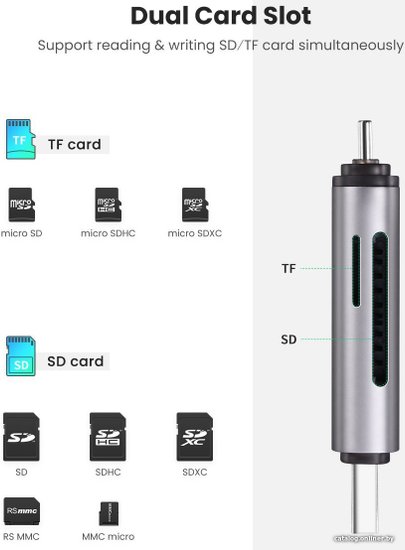 Карт-ридер Ugreen CM185 50706 переносной, поддержка: SD, SDHC, SDXC, microSD, microSDHC, microSDXC, MMCmicro, RS-MMC, порты USB, разъем подключения к устройству USB 3.2 Gen1 Type-A (5 Гбит/с)/USB 3.2 Gen1 Type-C (5 Гбит/с), цвет серебристый