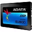 Твердотельный накопитель ADATA SU800 2.5