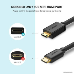 Кабель UGREEN 20137 Mini HDMI Male to HDMI Female Adapter. Длина: 22 см. Цвет: черный