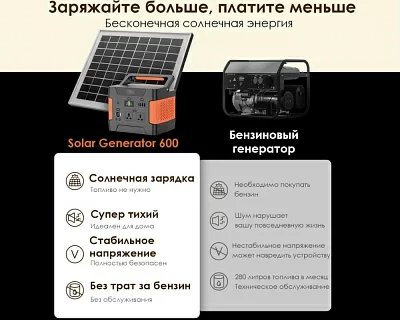 Мобильный аккумулятор Itel Solar Generator 600(ISG-65) 150000mAh 5A черный