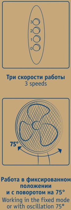 Вентилятор напольный Scarlett SC-SF111B29,  белый и голубой