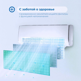 Сплит-система Vitek VT-2501 настенная, до 20м2, 7000 BTU