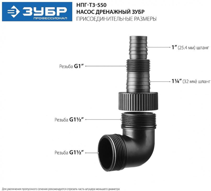 Насос дренажный Зубр Профессионал НПГ-Т3-550,  центробежный, погружной, 10200л/ч