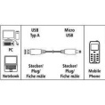 Кабель HAMA micro USB m - USB m , 1.8м, 1.5A, черный [00078419]