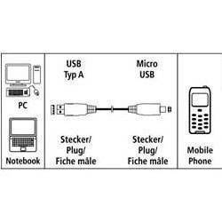 Кабель HAMA micro USB m - USB m , 1.8м, 1.5A, черный [00078419]