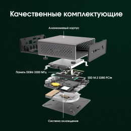 Неттоп Digma Pro Minimax U1 i5 1235U 1.3 16Gb SSD512Gb Iris Xe Windows 11 Pro GbitEth WiFi BT 60W темно-серый/черный DPP5-ADXW05