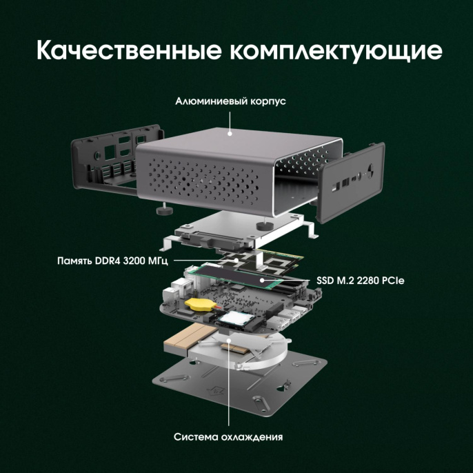 Неттоп Digma Pro Minimax U1 i5 1235U 1.3 16Gb SSD512Gb Iris Xe Windows 11 Pro GbitEth WiFi BT 60W темно-серый/черный DPP5-ADXW05