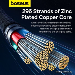 Кабель Baseus P10355800111-00 Unbreakable Series Fast Charging Data Cable Type-C to Type-C 100W 1m Cluster Black быстрая зарядка, передача данных