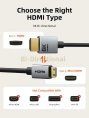 Кабель CABLETIME CH16L (CT-HDD8K-AG2) 2 м, Micro HDMI-HDMI 8K60Hz