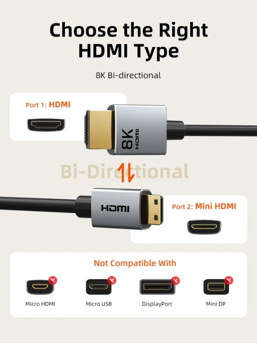 Кабель CABLETIME CH16L (CT-HDD8K-AG2) 2 м, Micro HDMI-HDMI 8K60Hz