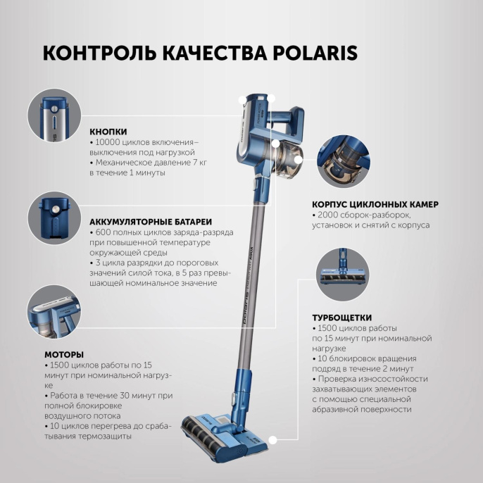 Пылесос Polaris PVCS 7000 400Вт белый/серебристый