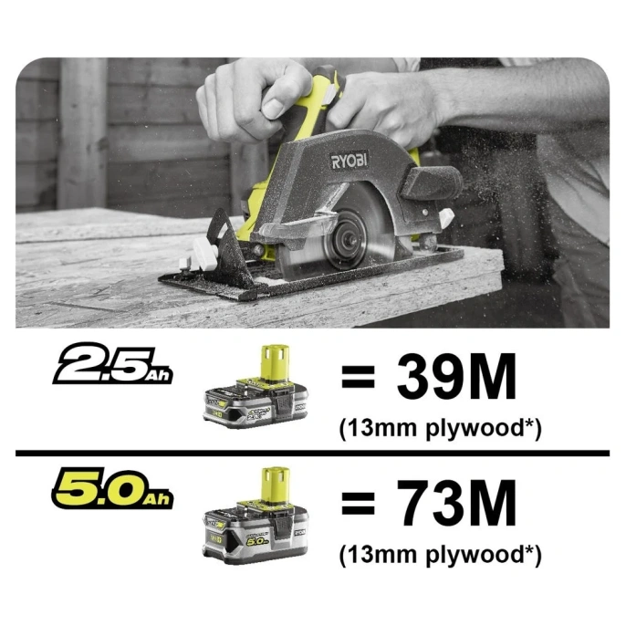 Дисковая пила Ryobi ONE+ R18CSP-0 5133002628