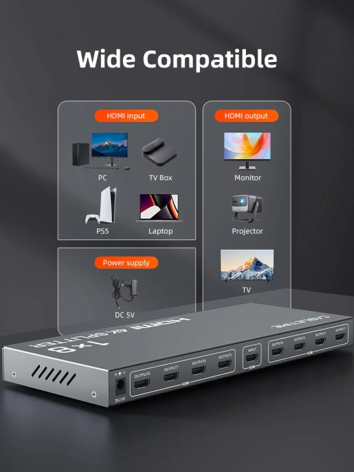 HDMI Сплиттер CABLETIME CP39G (CT-HSP4K18-FG) 4K 30 Гц 1× 8 HDMI-разветвлитель