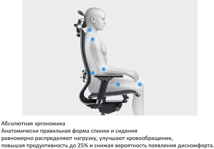 Кресло руководителя МЕТТА Yoga Spine Triumph B2 (Черный CC.50.15.13A), экокожа/сетка, до 150кг, синхромеханизм, регулируемые 6D подлокотники,  черный