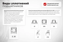 Подшипник ZKL 6207 2RS 35х72х17 мм ТД016259