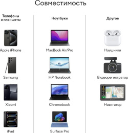 Автомобильное зар./устр. Magssory cch002 45W 3A+2.25A PD+QC+AFC USB Type-C универсальное темно-серый (29986664)