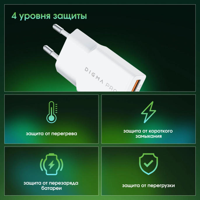 Сетевое зар./устр. Digma Pro DPW3A 30W 3A PD+QC USB-C/USB-A универсальное белый DPW3A3GX11WH