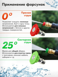 Форсунки Huter 71/5/6