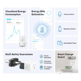 Умная розетка TP-LINK Tapo P110M,  EU,  Wi-Fi,  белый