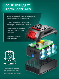 Газонокосилка ручная Зубр ГКЛ-2035-41