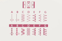 Швейная машина Janome 311PG белый/розовый