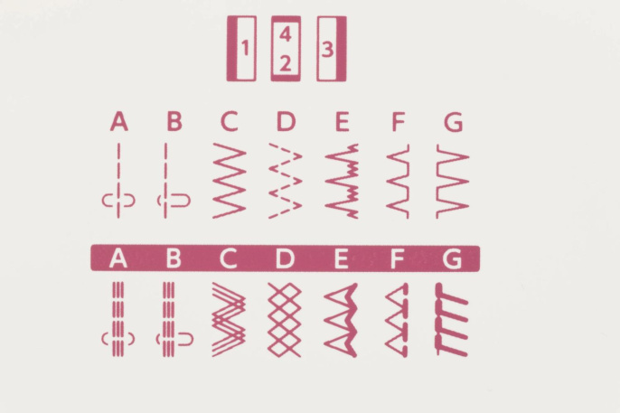 Швейная машина Janome 311PG белый/розовый