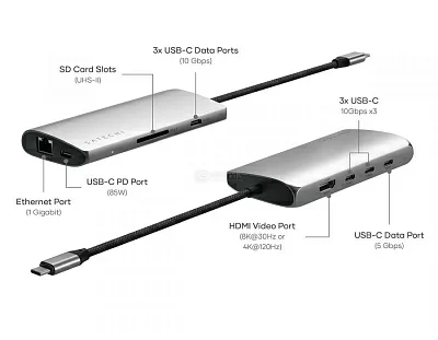 USB-хаб Satechi USB-C Multiport Adapter 8K With Ethernet V3 (5xUSB Type-C, HDMI, RJ-45, SD, micro-SD), Серый космос Док-станция ST-P8KEM