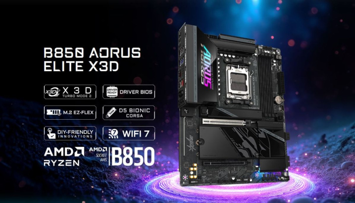 GIGABYTE выпустила B850 AORUS Elite X3D для процессоров AMD с 3D-кешем