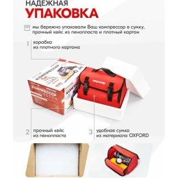 Металлический поршневой компрессор 60 л/мин 2х с крокодилами в сумке 10 АТМ SKYWAY БУРАН-05 S02001001