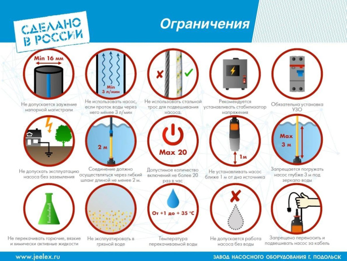 Насос вибрационный Джилекс Качан 20/60-25м 225Вт 1200л/час 8602