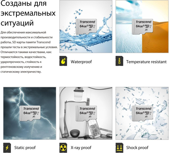 Карта памяти microSDXC UHS-I U1 Transcend 64 ГБ, 100 МБ/с, Class 10, TS64GUSD300S, 1 шт., без адаптера