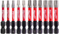 Набор бит SHOCKWAVE 38 предметов Milwaukee 4932492009