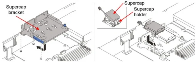 Установочный комплект SR635/SR655 Supercap Installation Kit 4XH7A09847