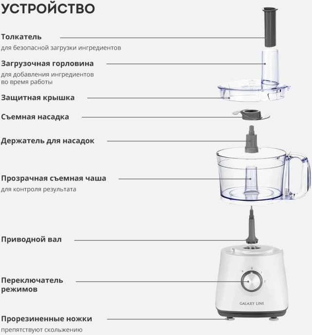 Кухонный комбайн Galaxy Line GL 2312 1000Вт белый